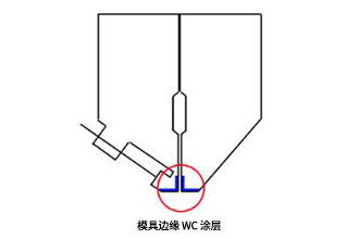 T型模头唇缘涂层1