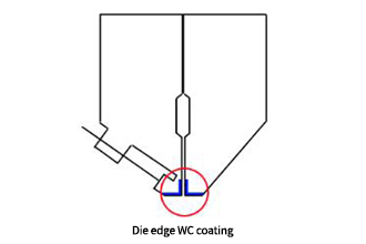 T-die lip edge coating1